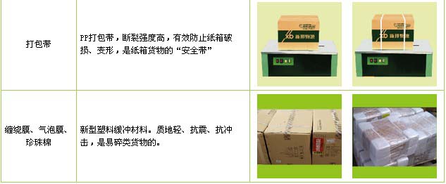诸城市到莱阳物流公司

